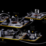 Process Model